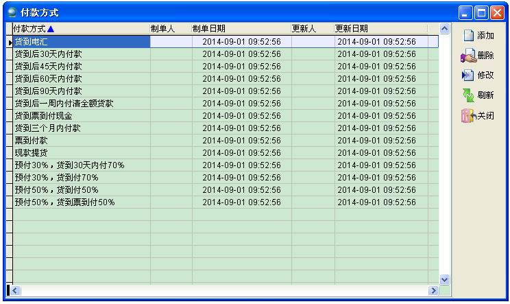付款方式