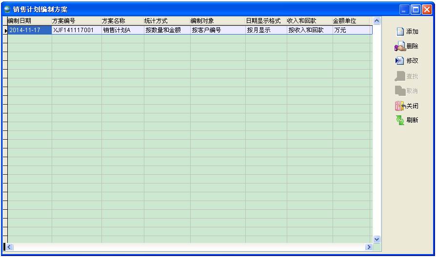 ERP系統銷售計劃方案目錄