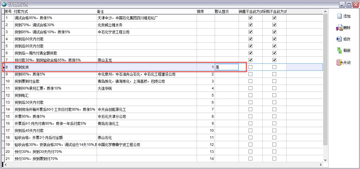 付款方式