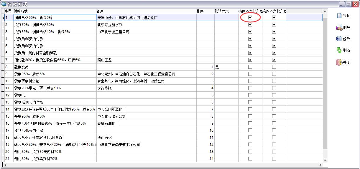 付款方式