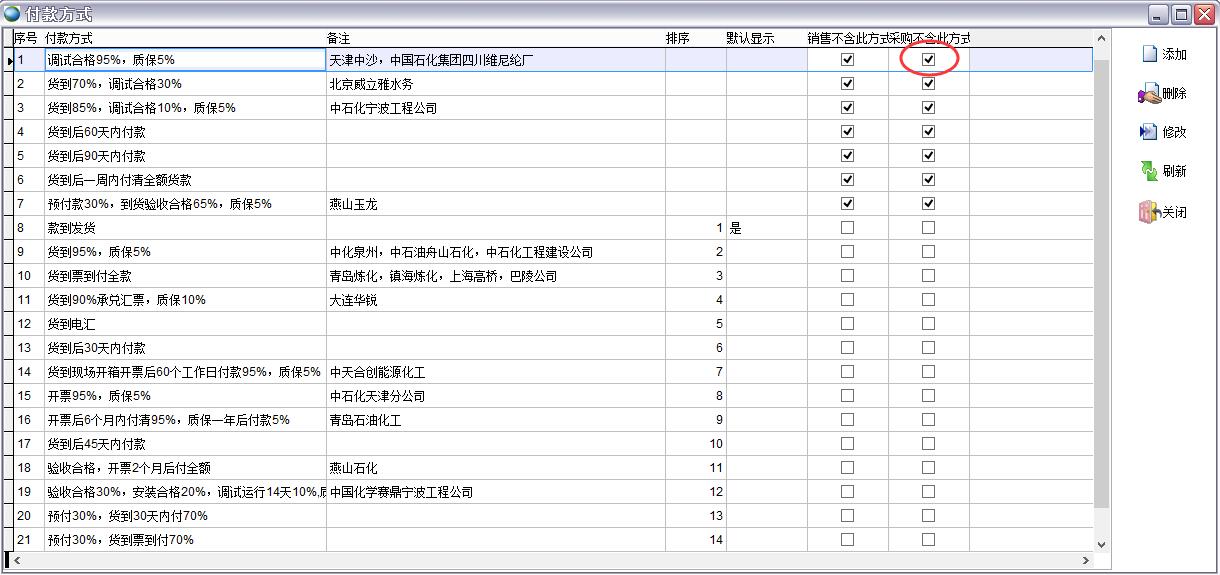 付款方式