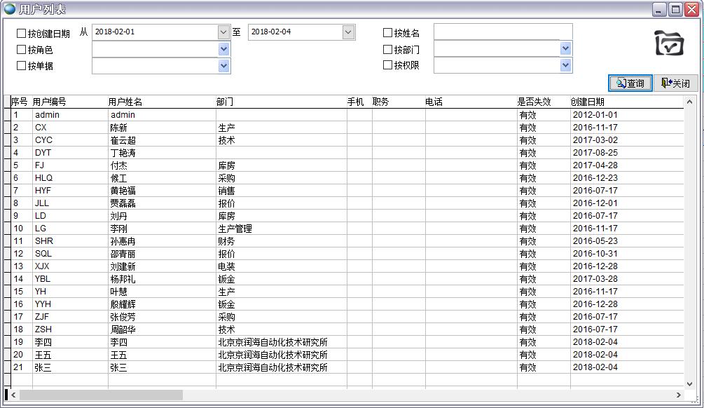用戶列表