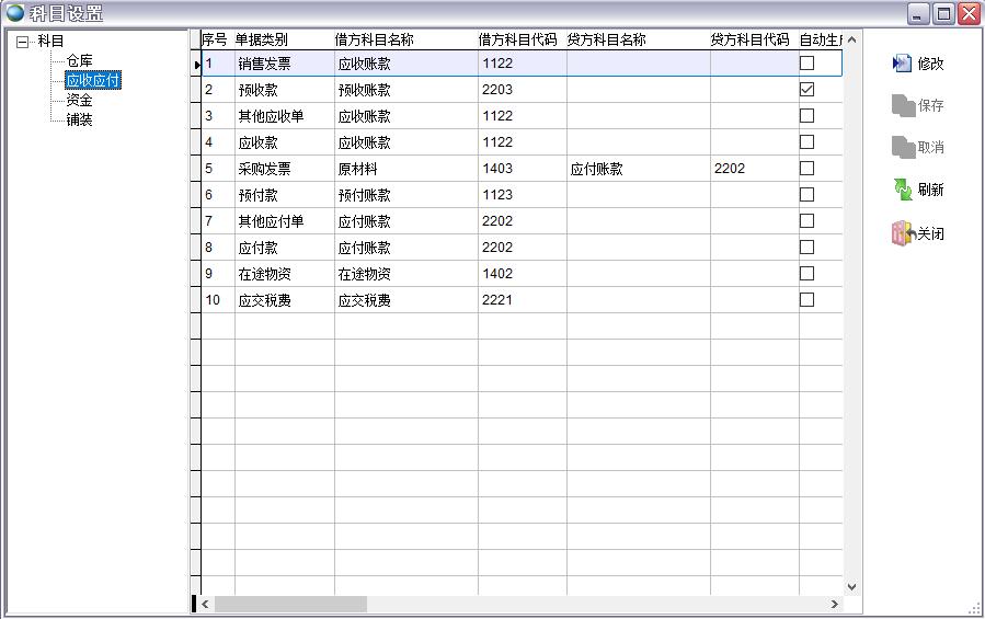 科目設置