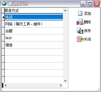 跟進(jìn)方式