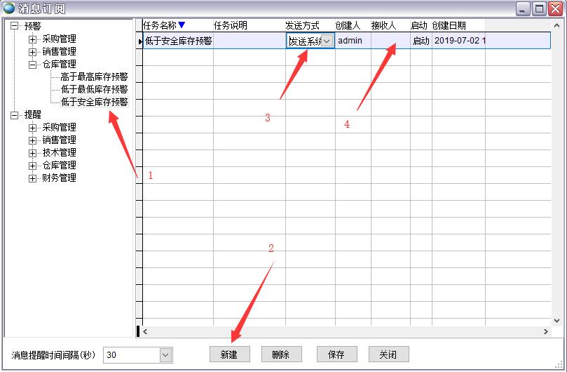 消息訂閱