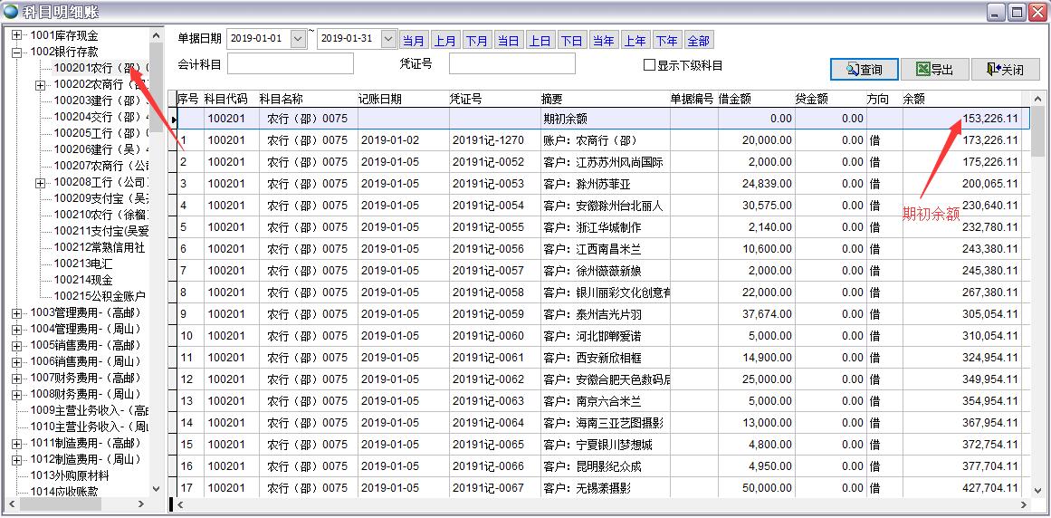 科目明細賬