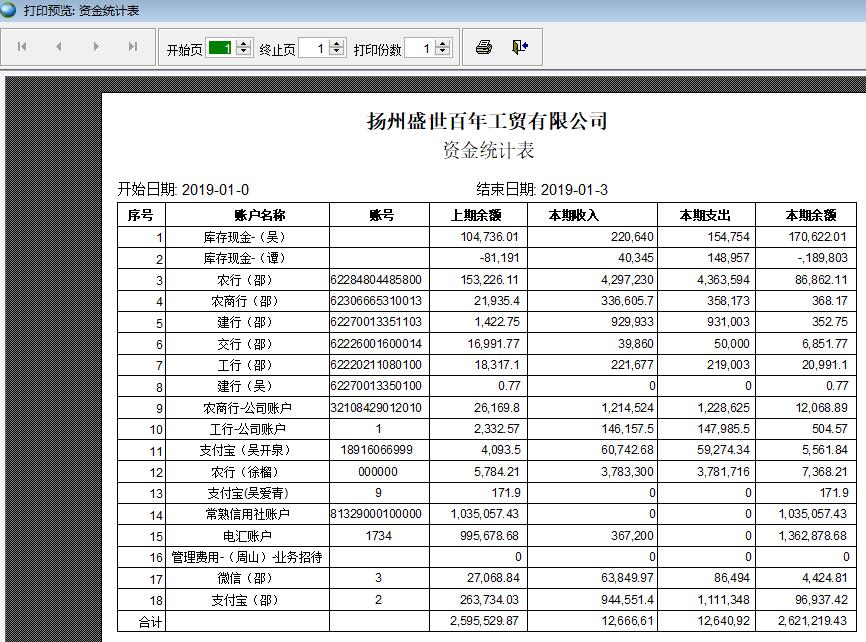 資金統(tǒng)計表