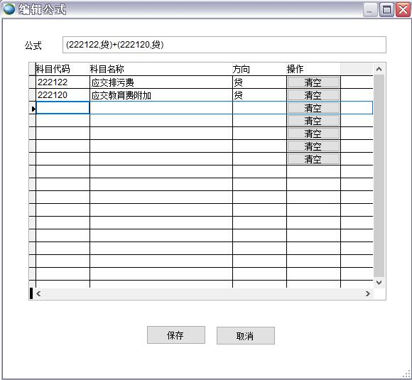 利潤表