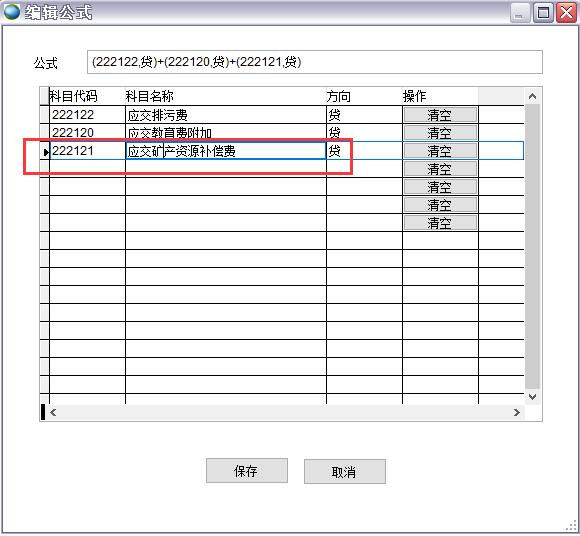 利潤表