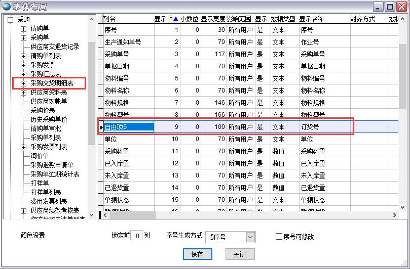 表體布局