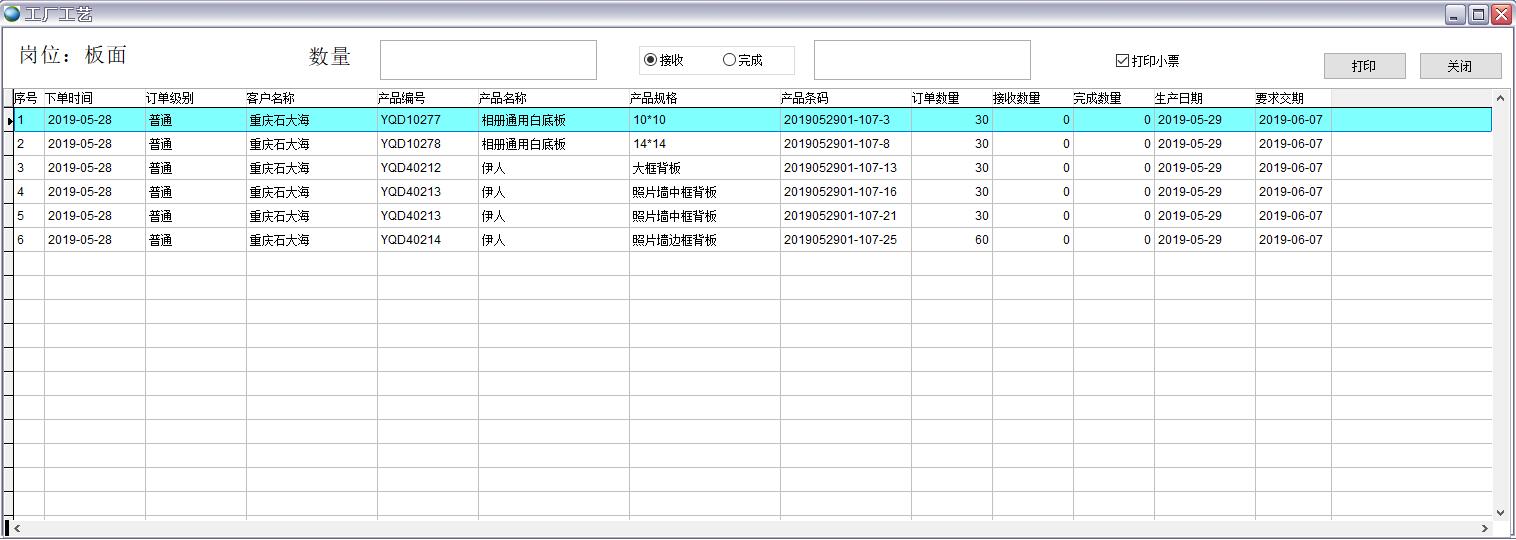 工廠工藝