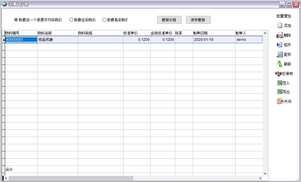 采購價表