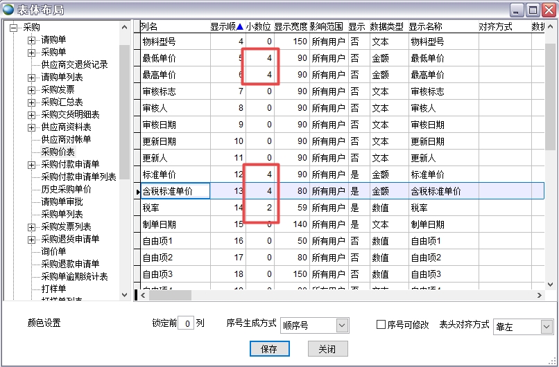 表體布局
