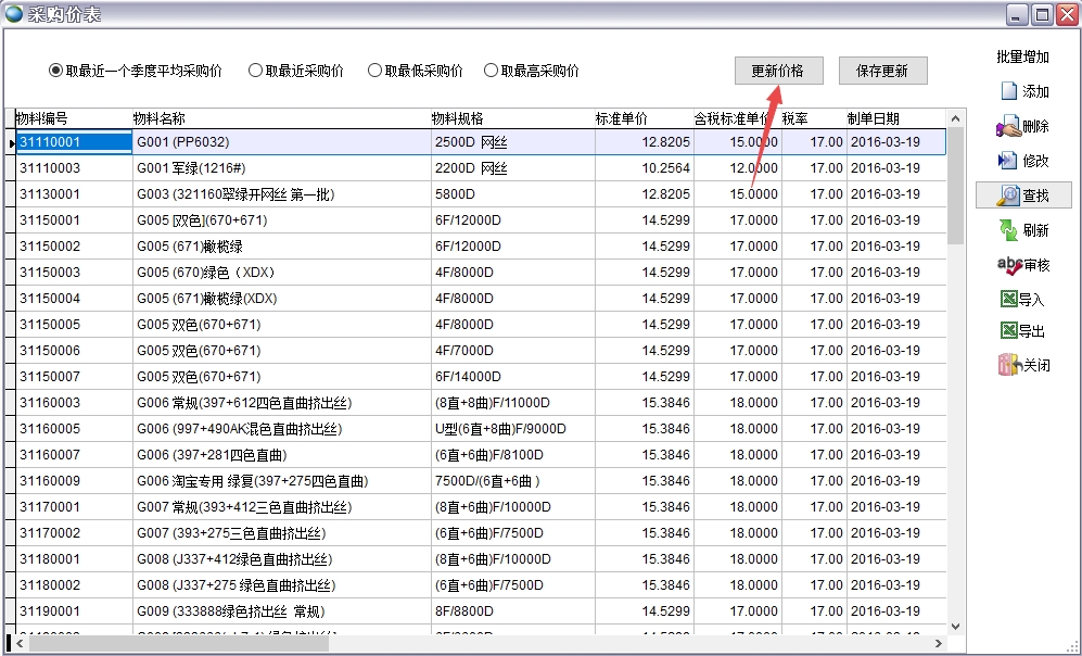 采購價表