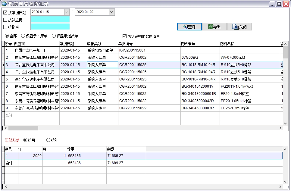 供應商交退貨記錄