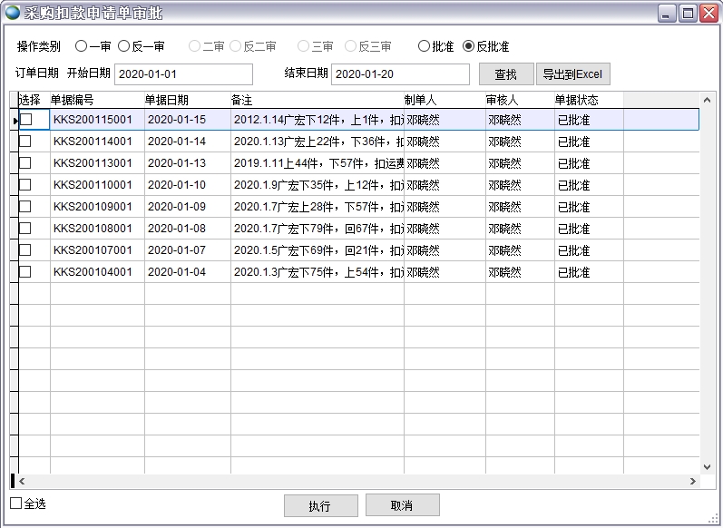 采購扣款申請單