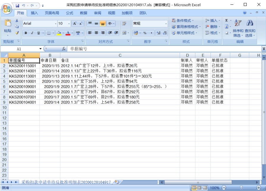 采購扣款申請單