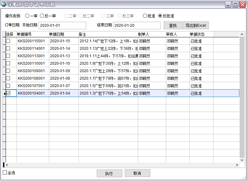 采購扣款申請單