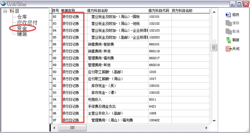 科目設(shè)置