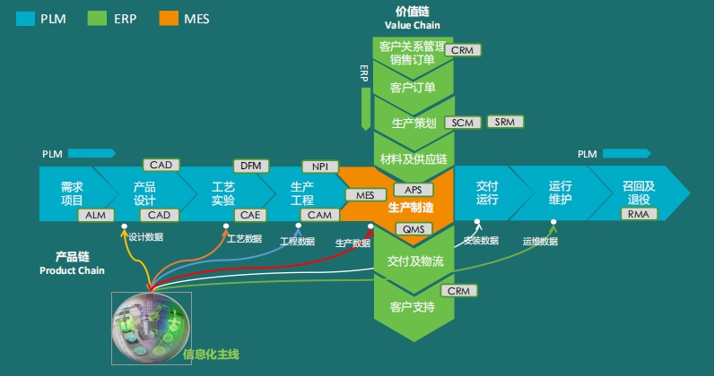 巨靈鳥ERP系統