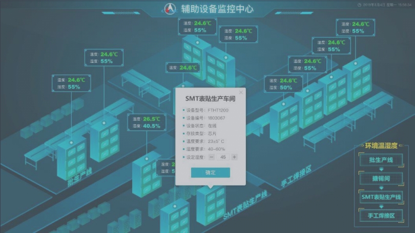 設備監控中心