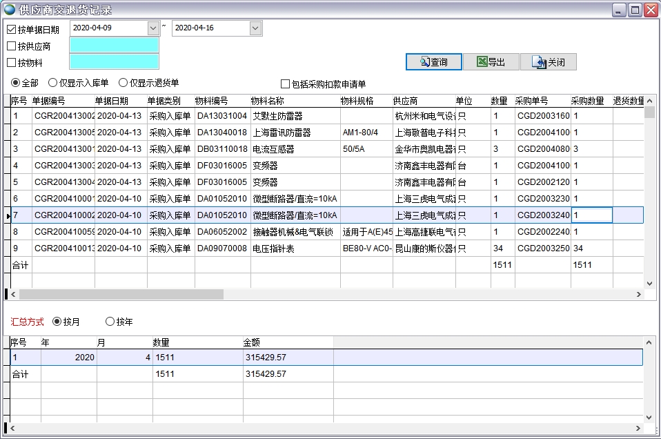采購交退貨記錄