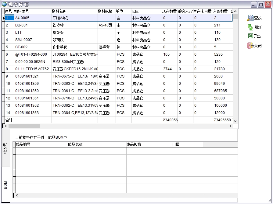 現今庫存