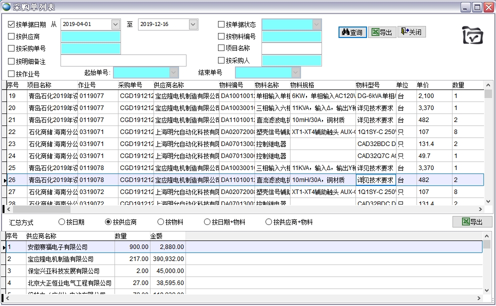 采購單列表