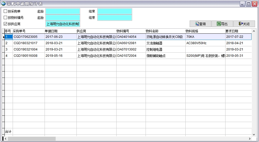 采購單逾期統計表