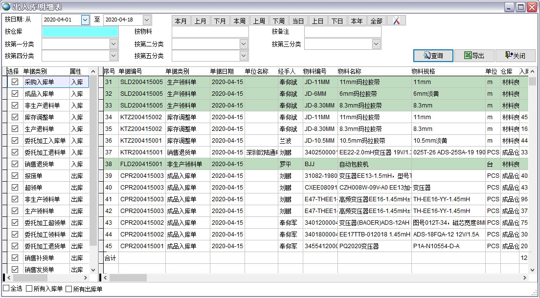 出入庫明細表