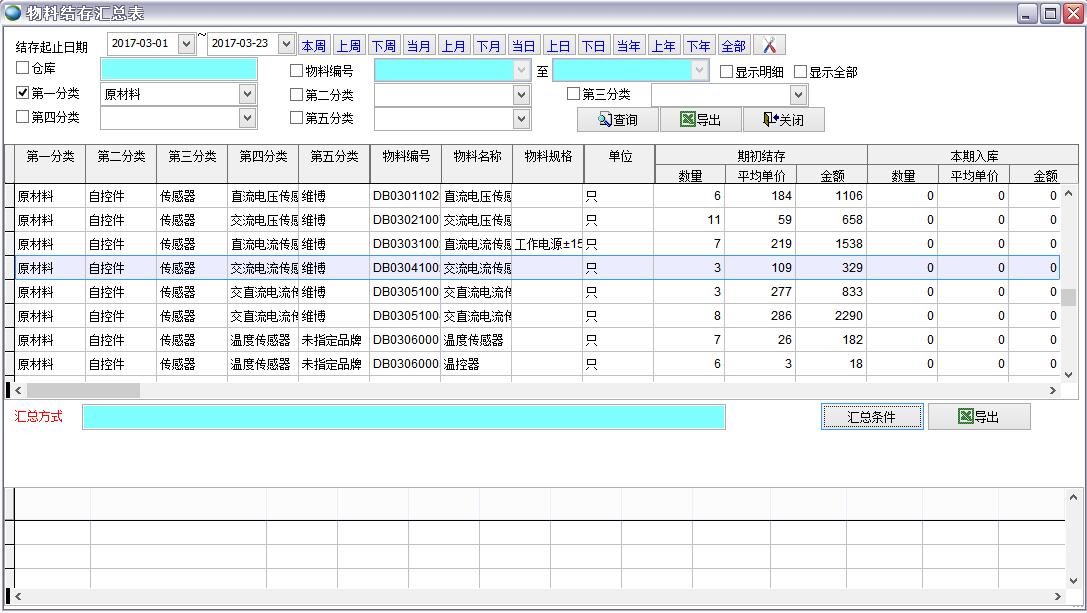 物料結存匯總表