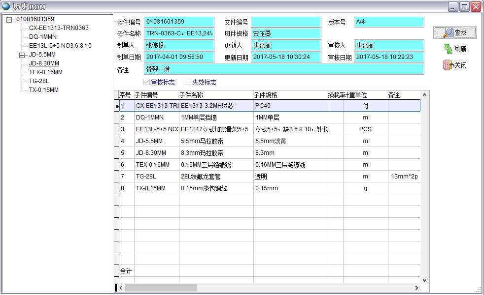 歷史BOM
