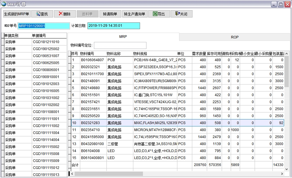 MRP計算