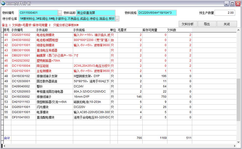 BOM欠料分析