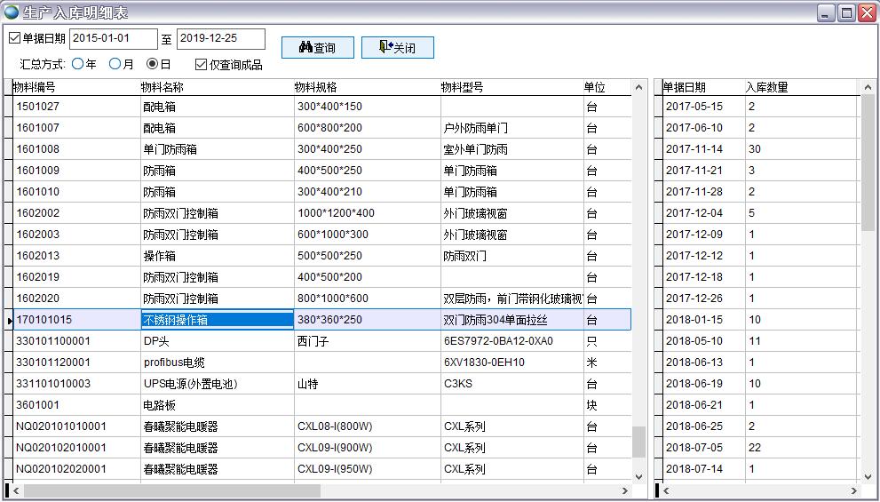 生產入庫明細表