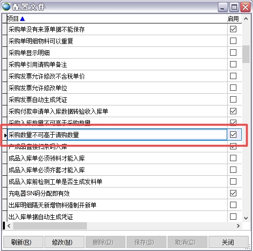 配置文件