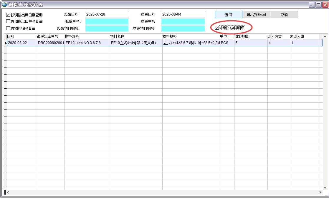 調撥差異統計表