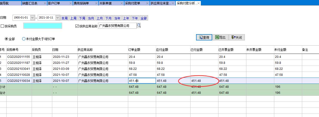 采購付款分析表