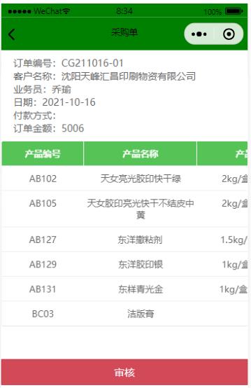 采購單審批