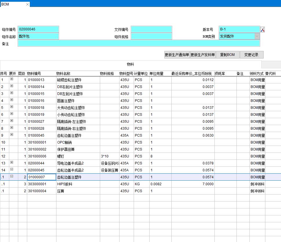 配件BOM