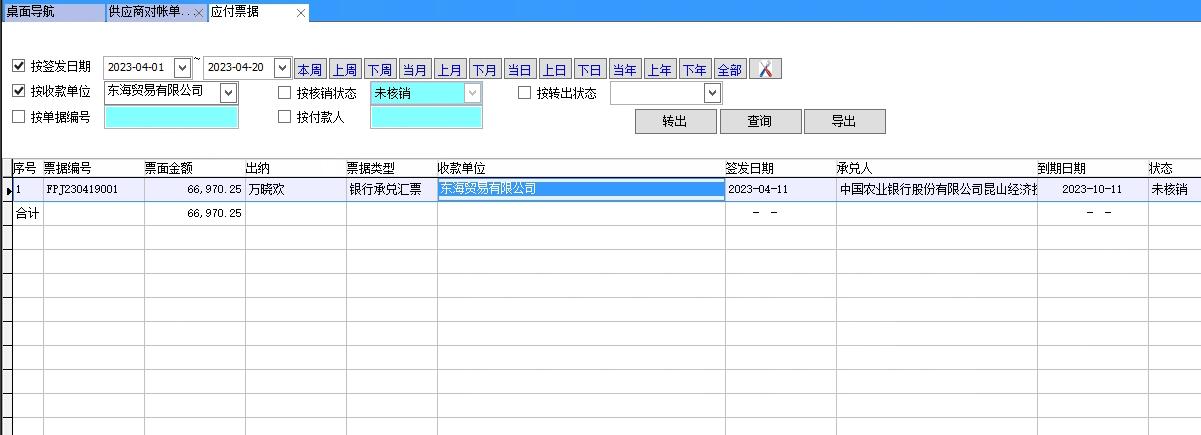 應付票據