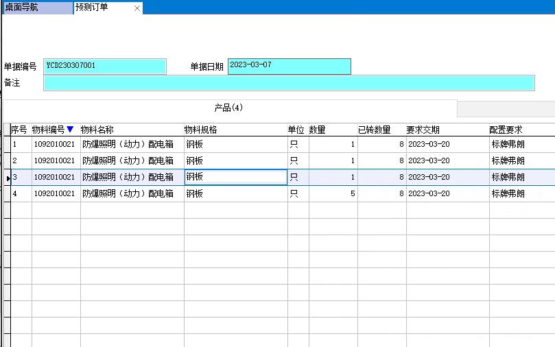 預(yù)測訂單