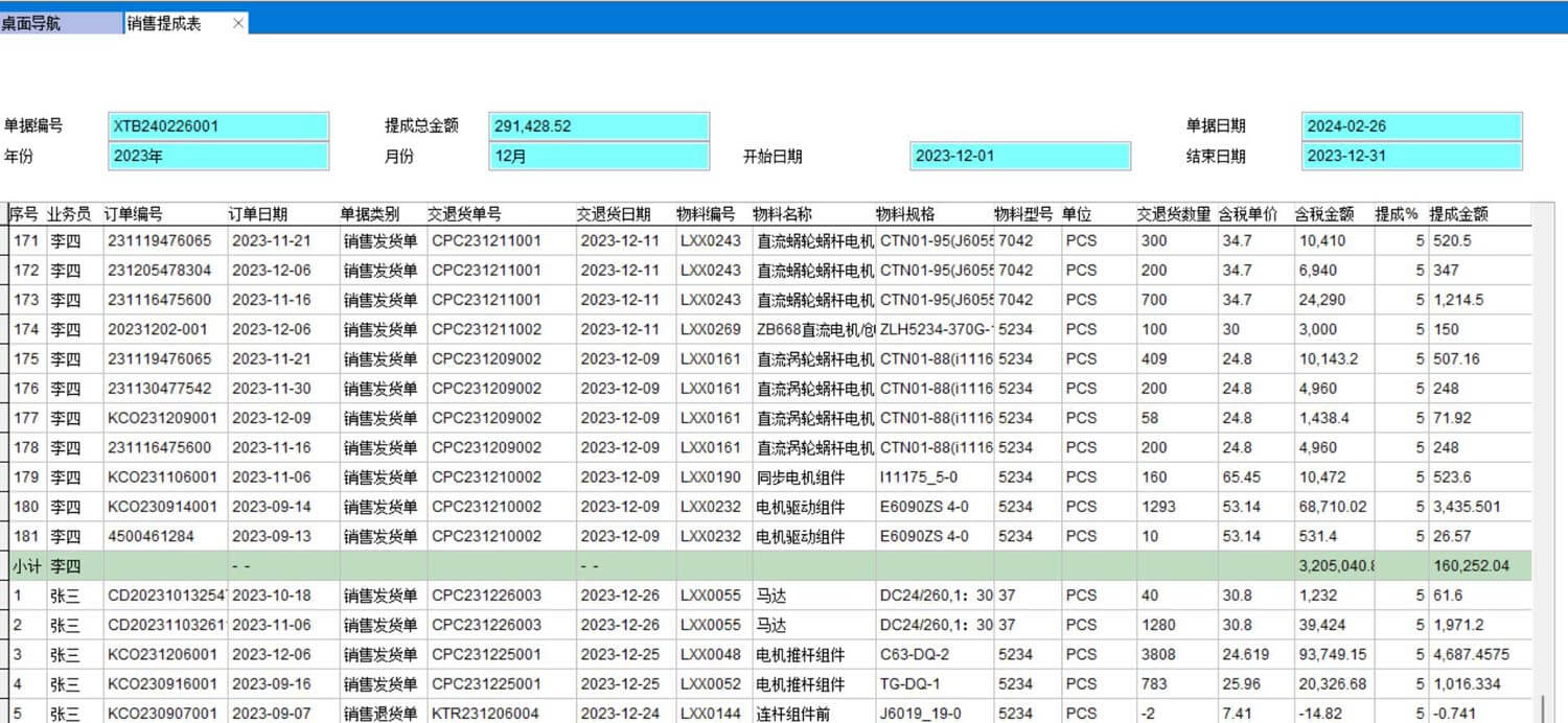 銷售提成表