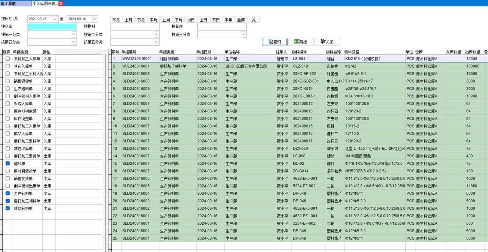 出入庫明細表